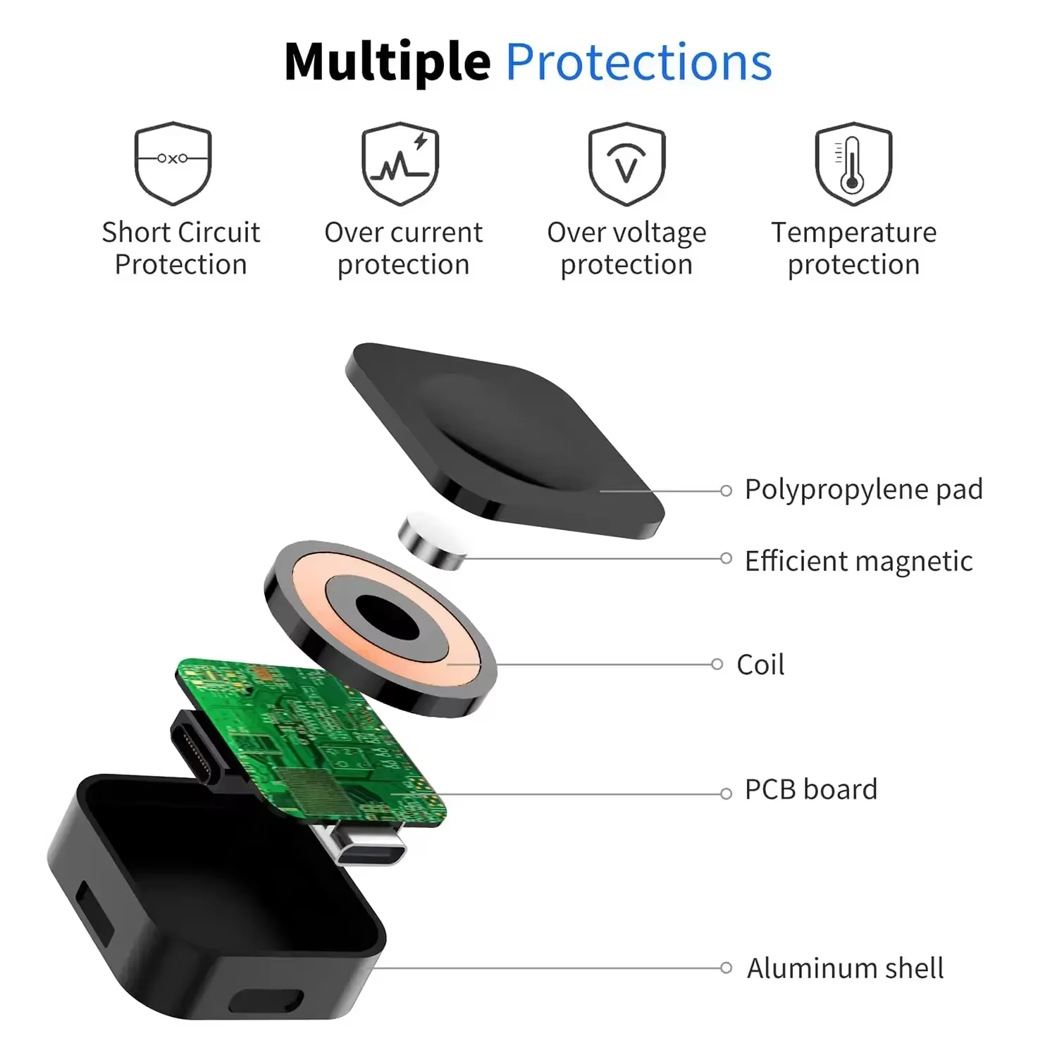 Chargeur rapide sans fil pour montre magnétique Portable