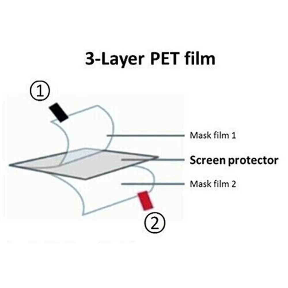 5 x Film de protection d'écran souple en TPU pour Garmin Forerunner 965 265 265S 955 Solar 255 255S 945 55 745 45 45S 245 montre musicale