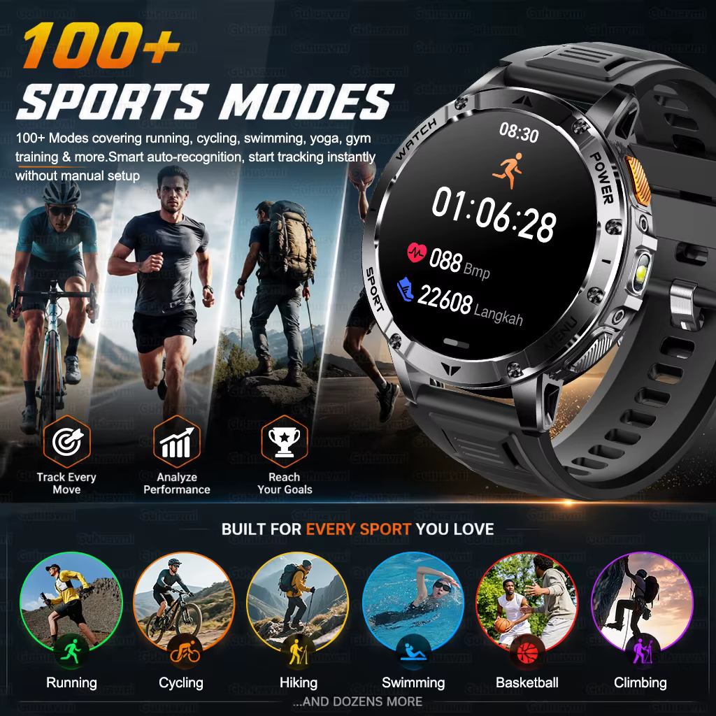 Nouvelle Montre Connectée Aventure 2026