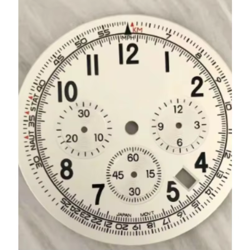 Nouveaux accessoires de montre 2025