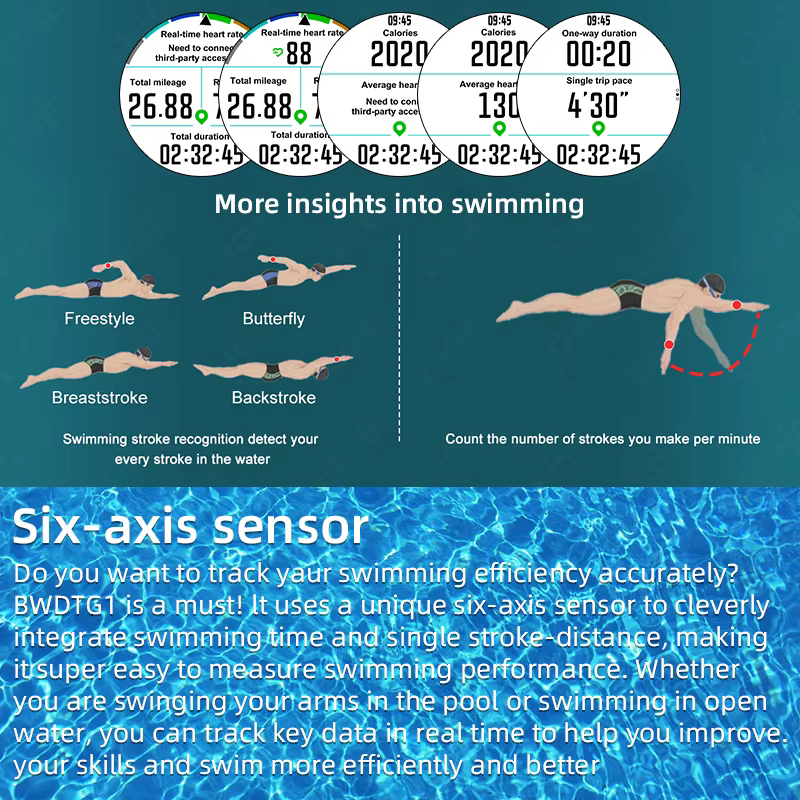 Montres intelligentes LIGE 2026 avec GPS
