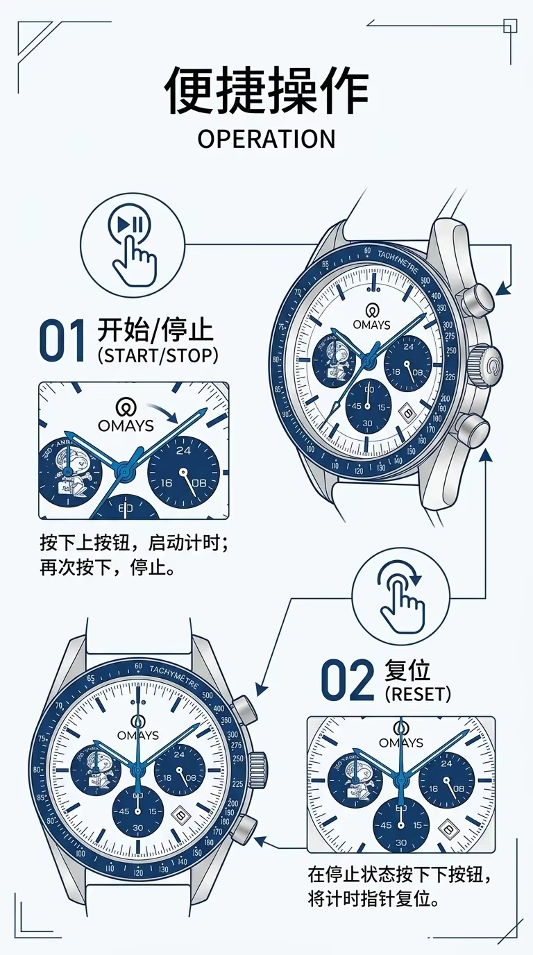 Montre de sport de luxe pour homme OMAYS