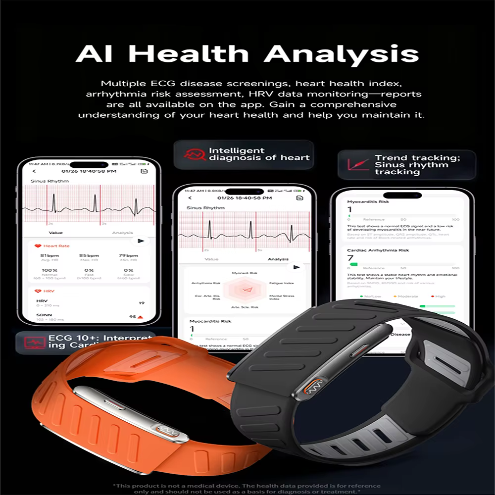 Nouvelle Montre Connectée ECG Santé 2026 pour Hommes et Femmes : Analyse de la Composition Sanguine