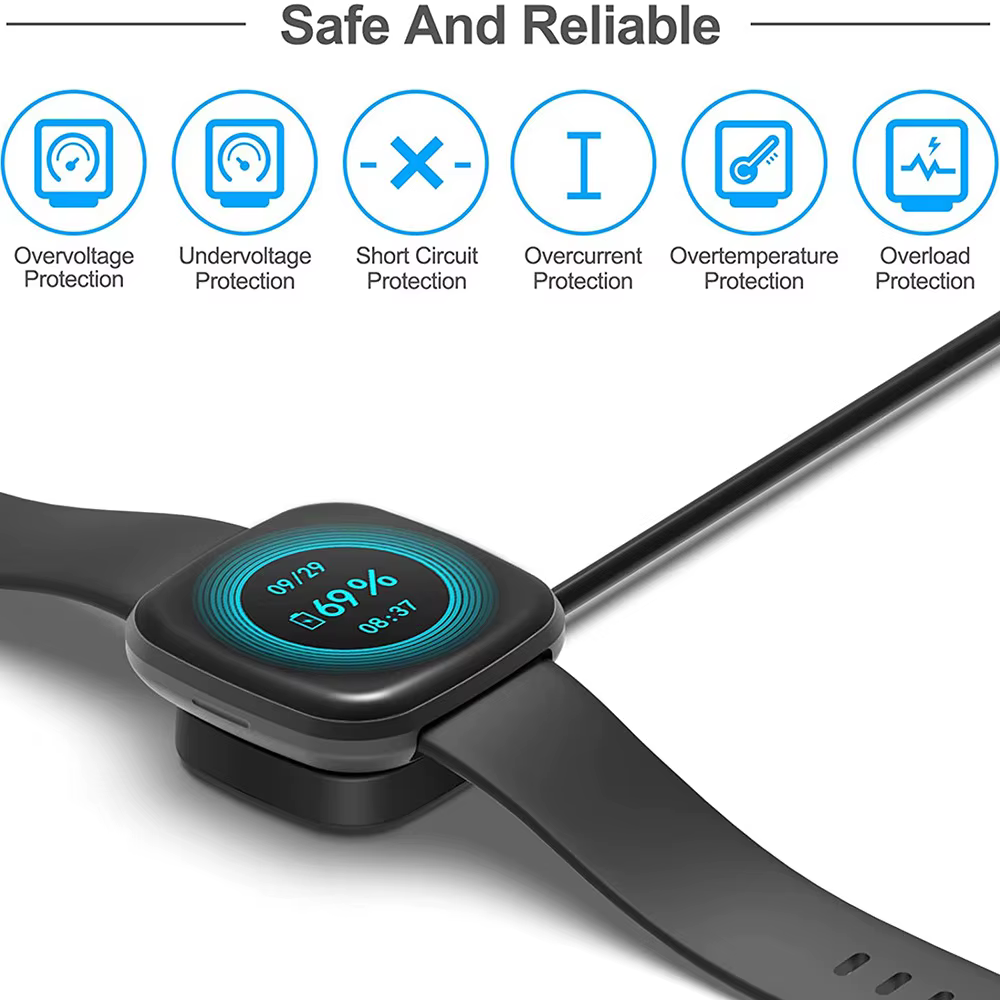 Câble de charge USB de 1 m