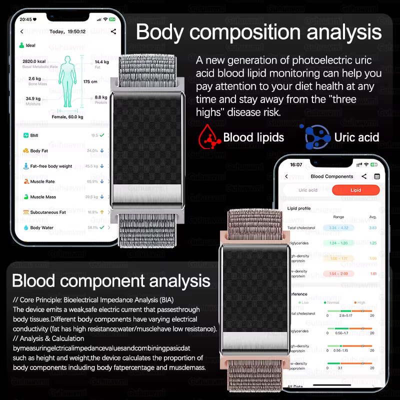 2026 nouveau ECG santé Bracelet intelligent hommes femmes fréquence cardiaque pression artérielle lipides sanguins acide uriculaire IP68 étanche Sport montres intelligentes