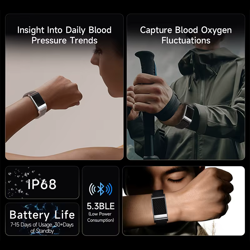 Nouveau bracelet de santé sans écran