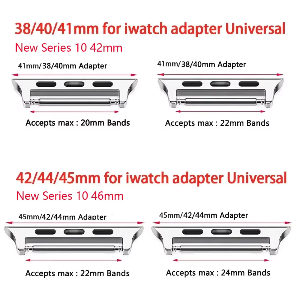 Adaptateur pour Apple Watch Ultra 2