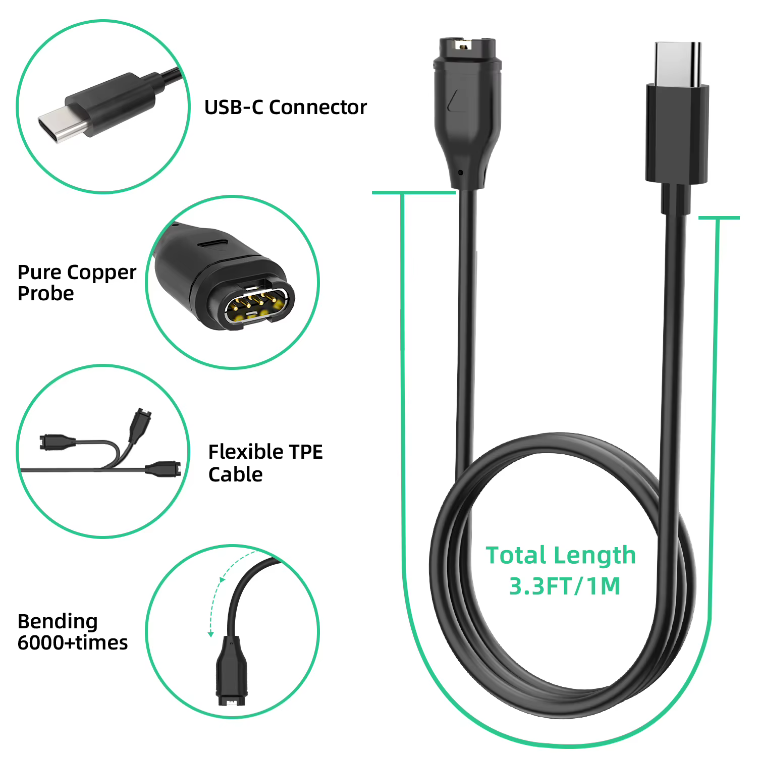 Câble de chargement USB compatible avec Garmin Vivoactive 5 4 4S 3 Quatix 7 6 6X 5 Remplacement du chargeur de montre intelligente USB-C.