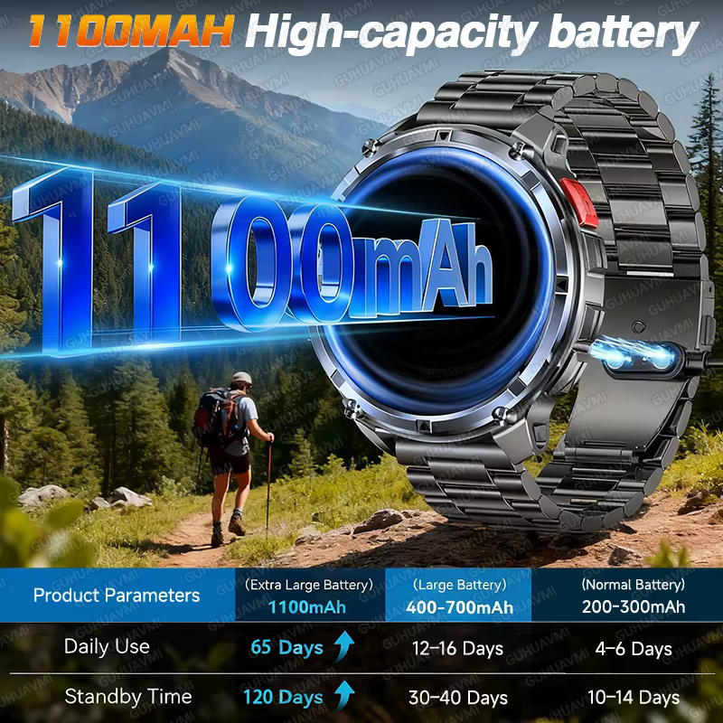 Nouvelle montre intelligente T-Rex 3 Pro 2026