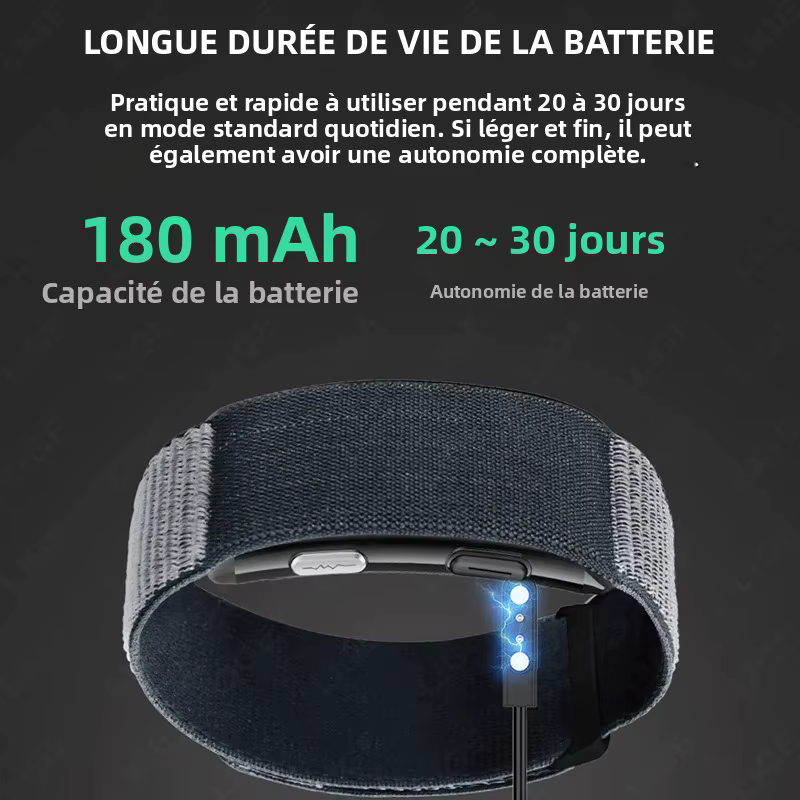 Bracelet intelligent ECG pour la santé
