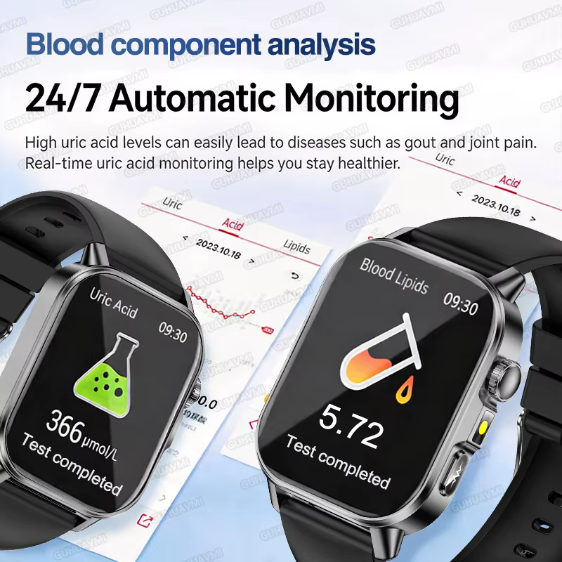 Nouvelle montre connectée pour hommes avec diagnostic ECG précis