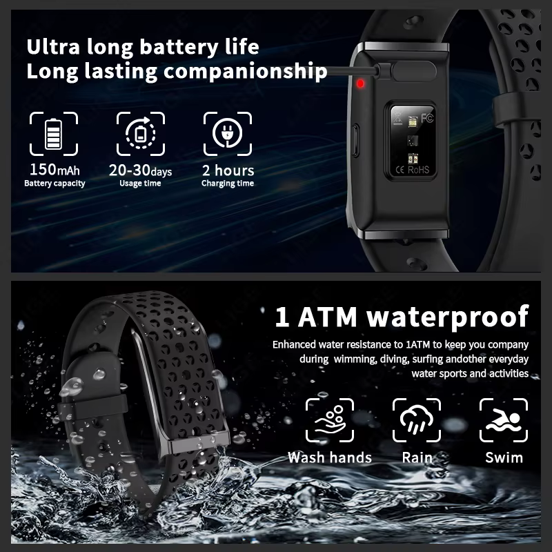Nouveau bracelet intelligent pour la santé