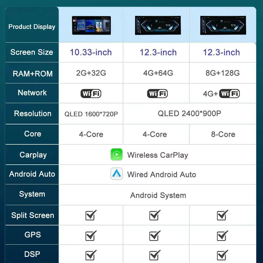 Navigation GPS Android 16 pour BMW X5 X6 E70 E71 2008 - 2013 système ClC/CCC autoradio lecteur multimédia BT 4G DSP stéréo WiFi 4G