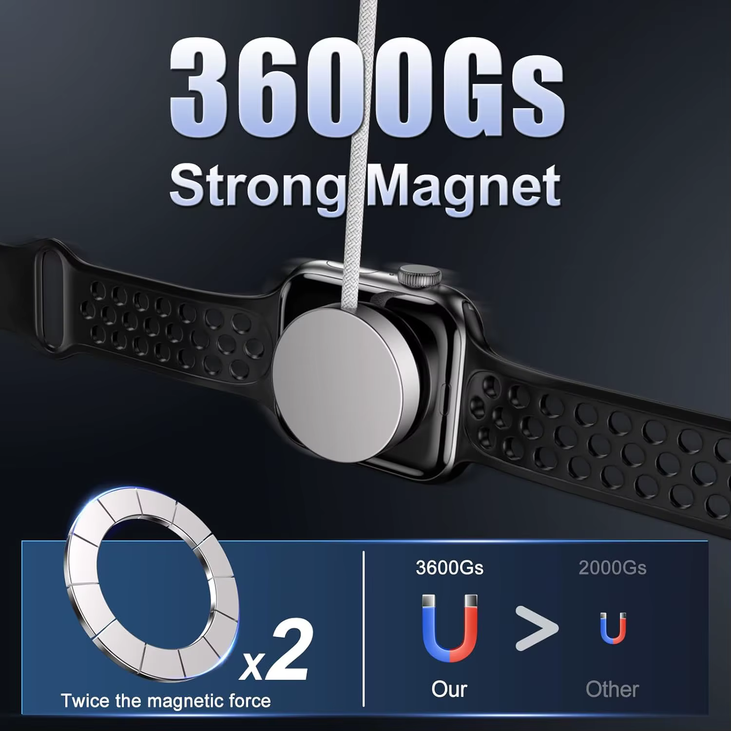 Cordon de chargeur USB C Compatible pour Apple Watch câble de chargement de montre magnétique