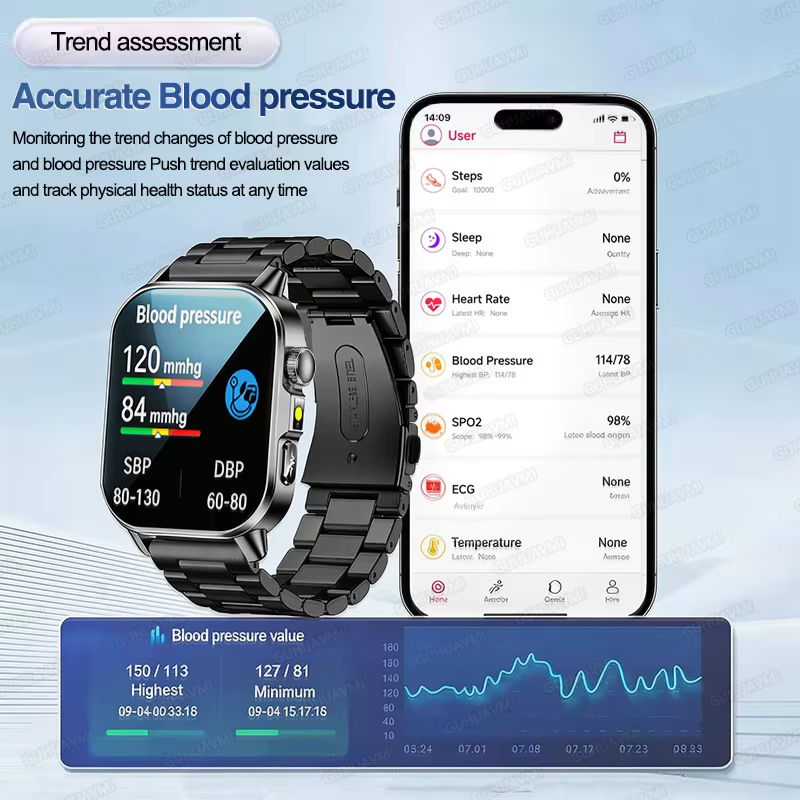 Nouvelle montre connectée pour hommes avec diagnostic ECG précis