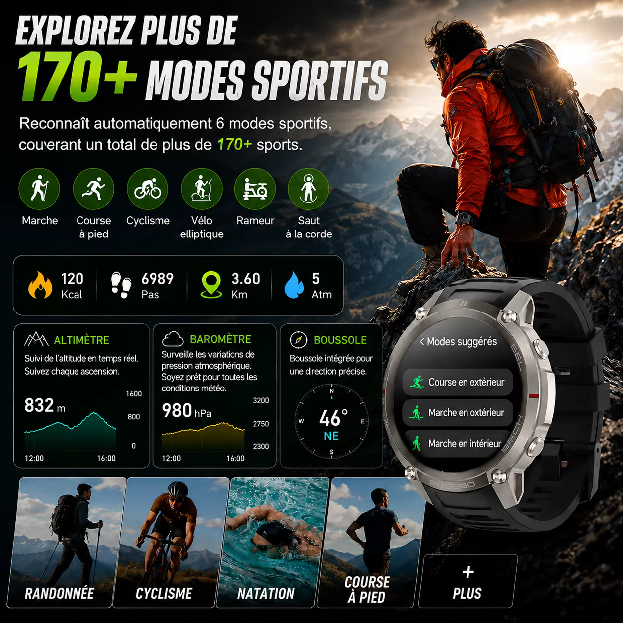 Montres intelligentes pour homme