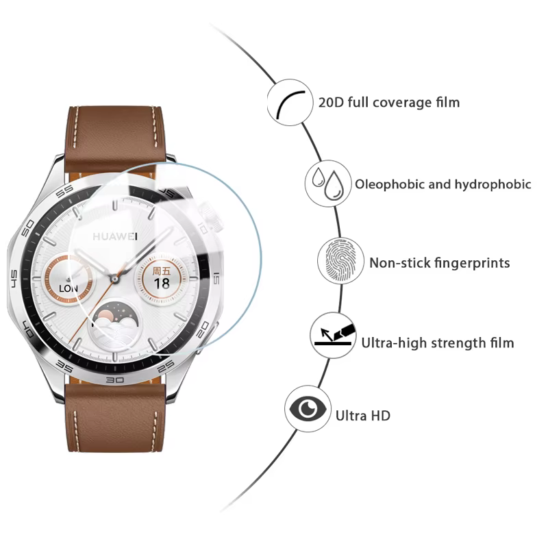 Protecteur d'écran pour montre connectée