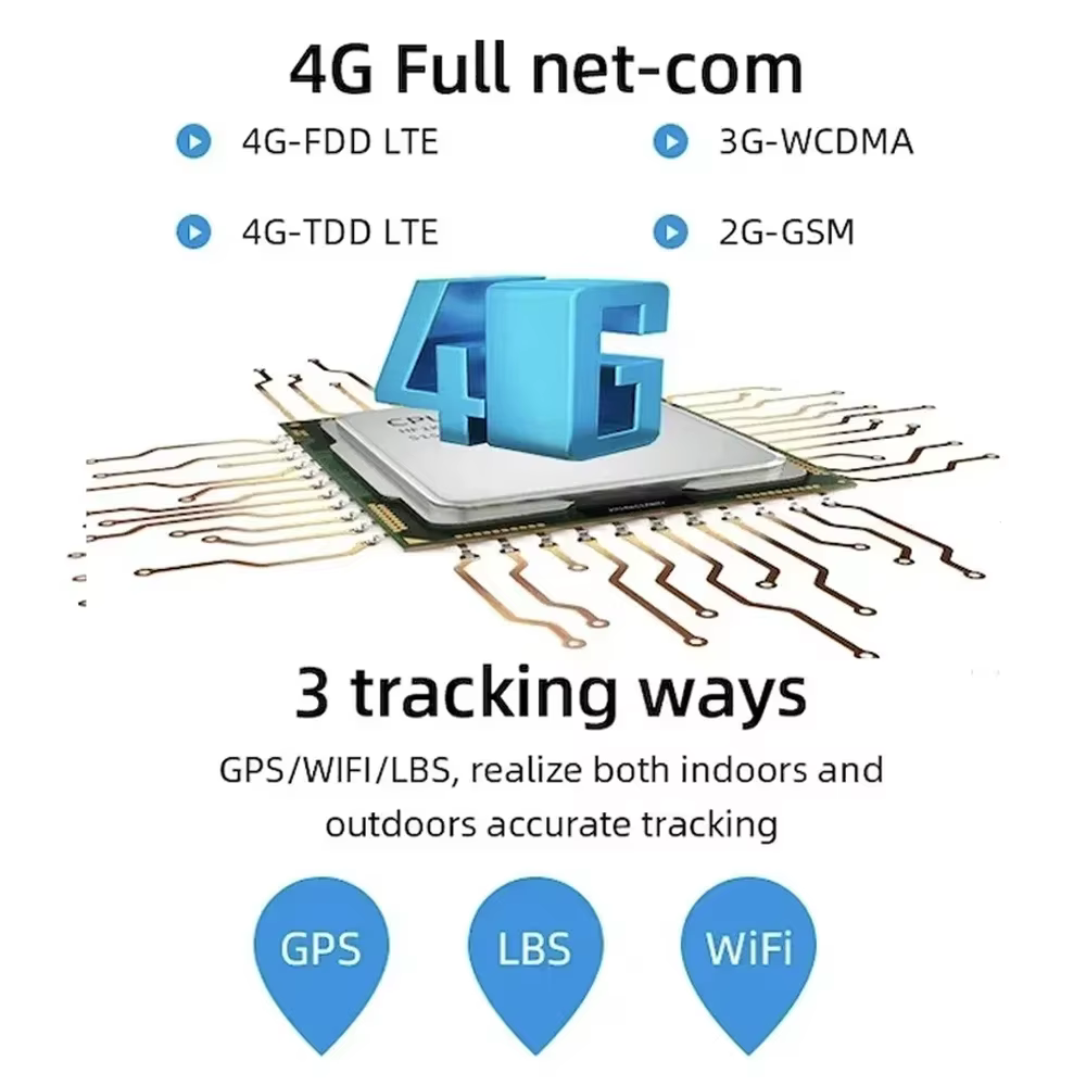 Mini traceur Gps 4G pour chats, avec lumière Led, étanche, Anti-perte, localisateur en temps réel, collier pour animaux de compagnie, voix bidirectionnelle, fournitures pour chiens