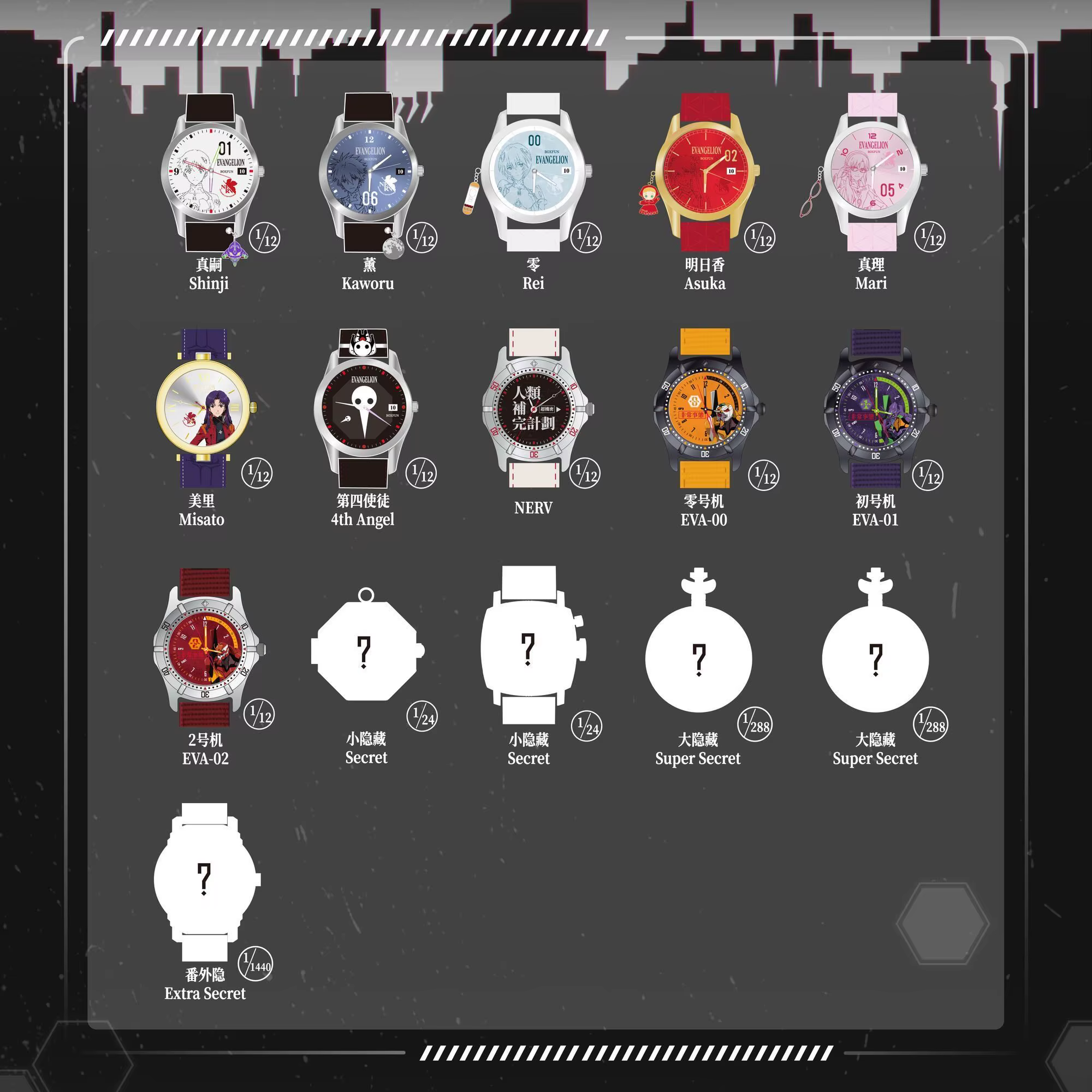 Montre-bracelet Evangelion - Boîte mystère - Série Human Instrumentality Project - Style film - Quartz - Article de collection pour fans d'anime