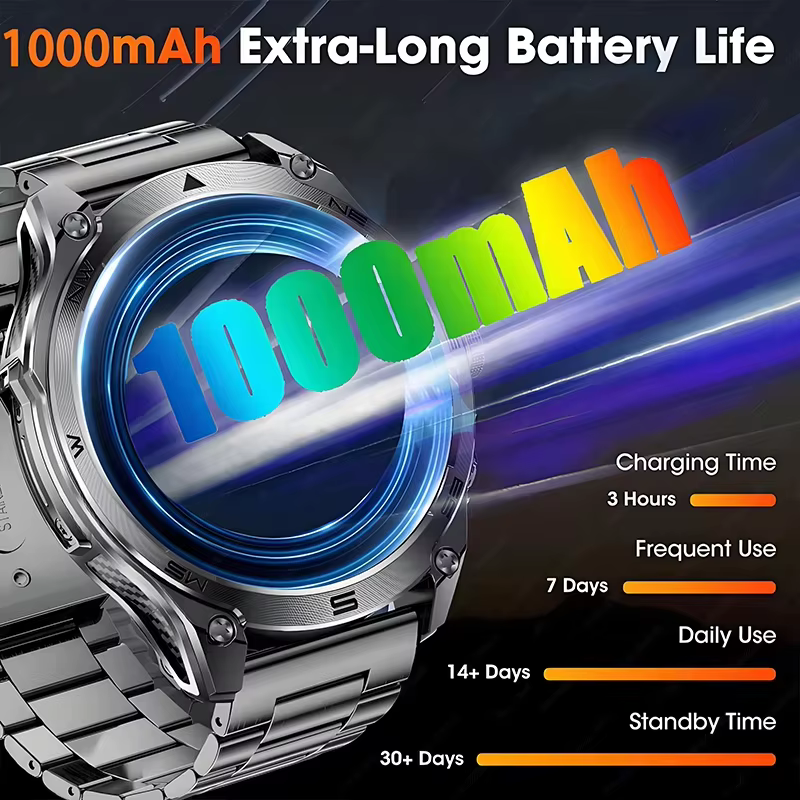 Nouvelle montre connectée militaire GPS sportive 2026, grand écran haute définition de 1,7 pouce, batterie de 1000 mAh, étanche 3ATM, boussole