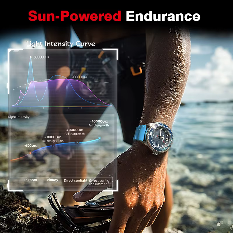 NORTH EDGE nouvelle montre de plongée à énergie solaire TRITON hommes montres à Quartz de luxe