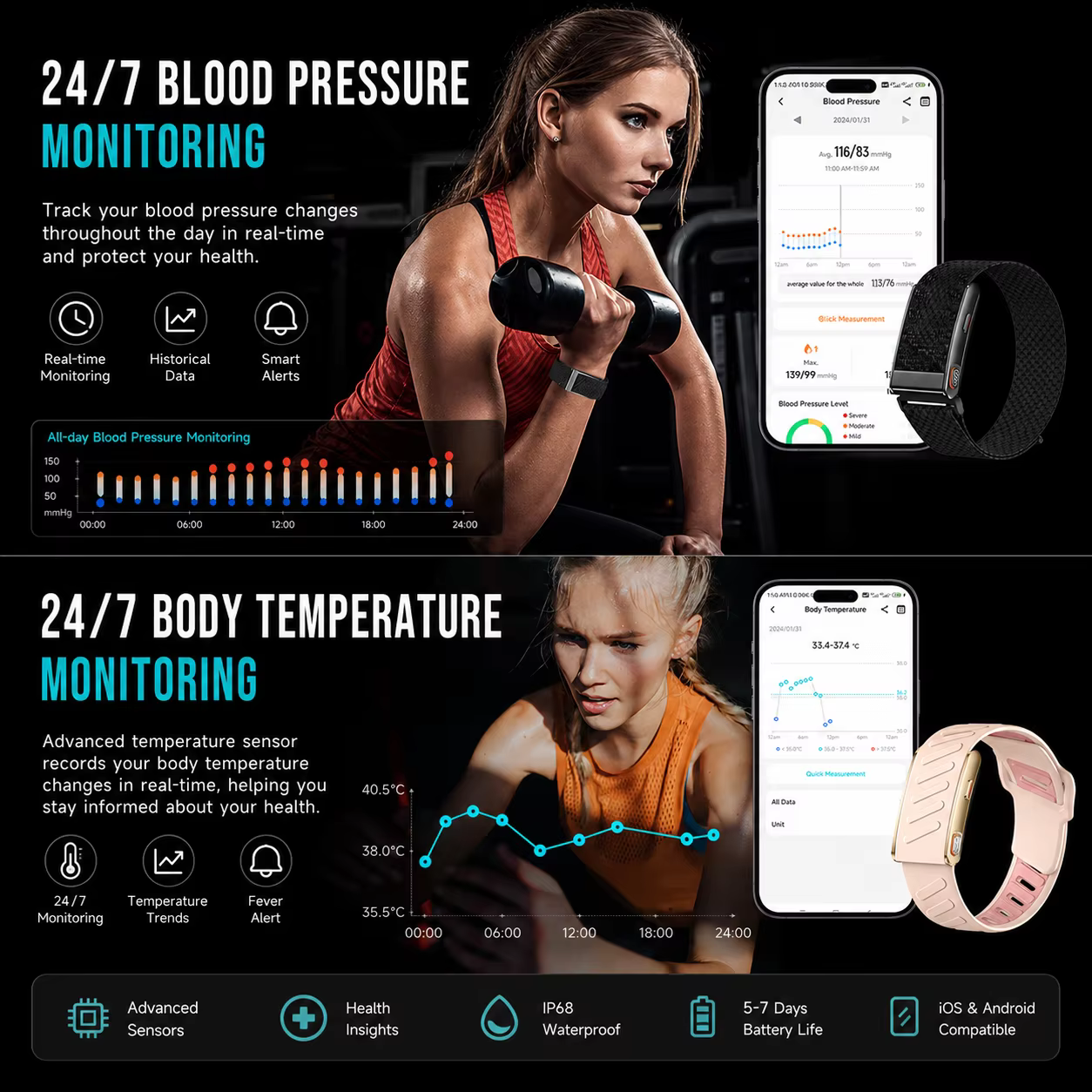 Bracelet connecté intelligent avec moniteur ECG
