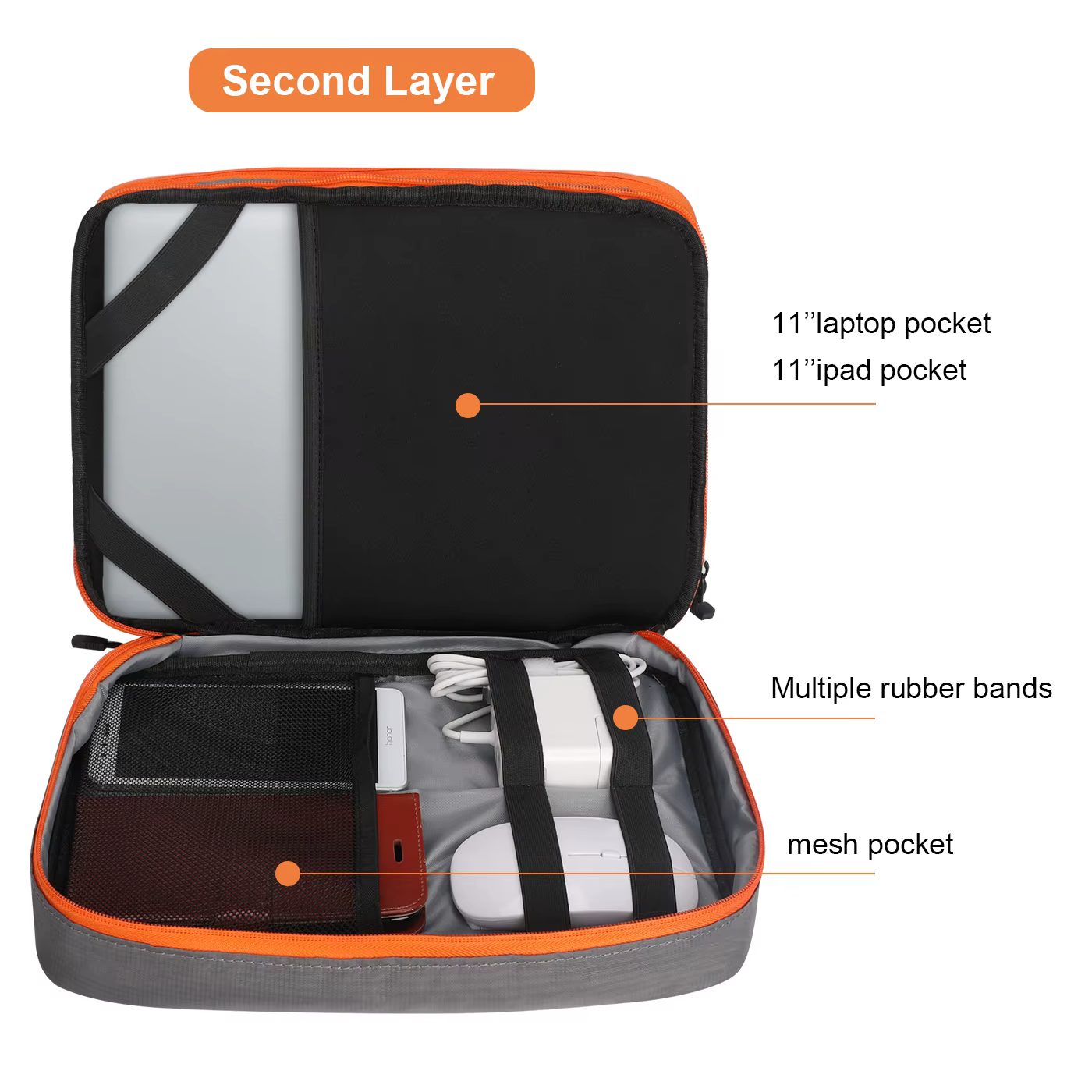 Étui de voyage pour accessoires électroniques portables
