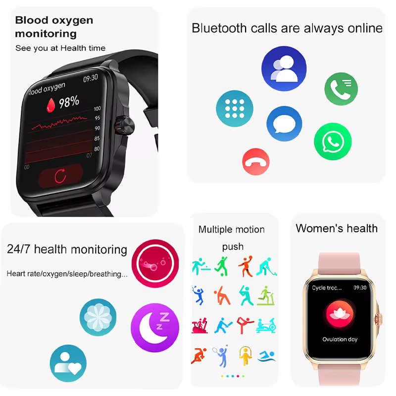 Nouvelle montre connectée santé 2026 : surveillance de la fréquence cardiaque