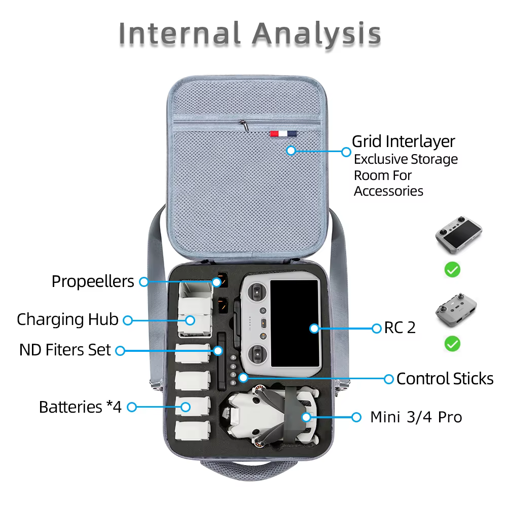 Sac à bandoulière portable mini 4 compartiments, sac à dos de protection, étui de transport pour drone DJI Mini 3 Pro, télécommande, batterie et accessoires