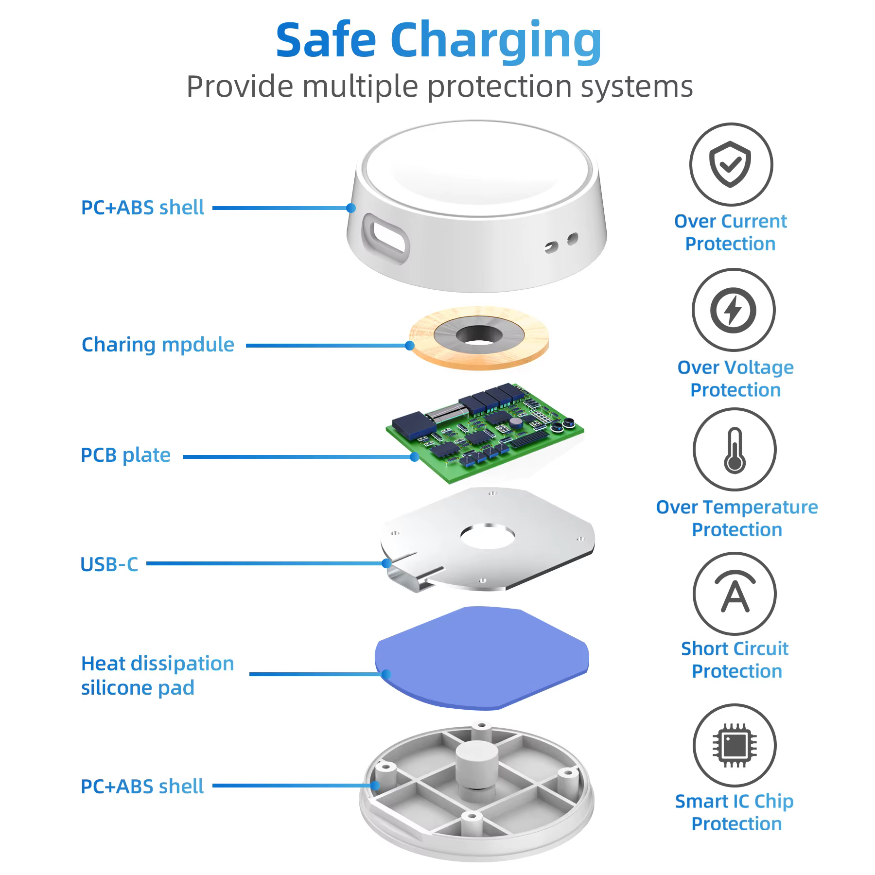 Mini chargeur sans fil pour smartwatch