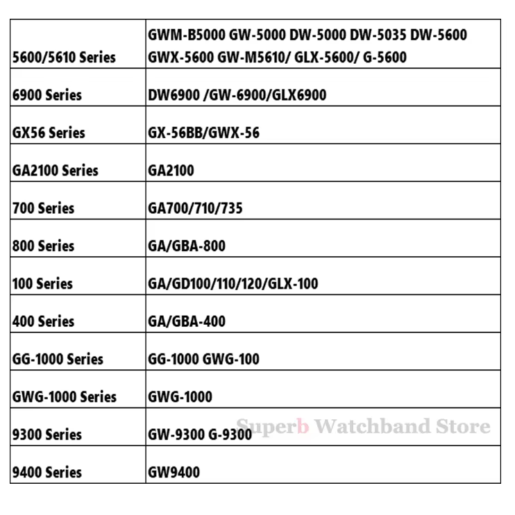 Boîtier de montre pour Casio DW5600/5610 GA-110/100 GD-120 6900 GA700/800