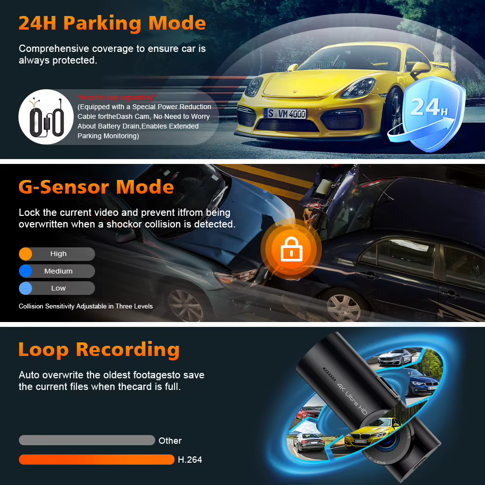 Kocam 4K WIFI GPS double caméra de tableau de bord avant et arrière pour voitures caméra voiture DVR enregistreur enregistreur vidéo Dashcam caméscope boîte noire