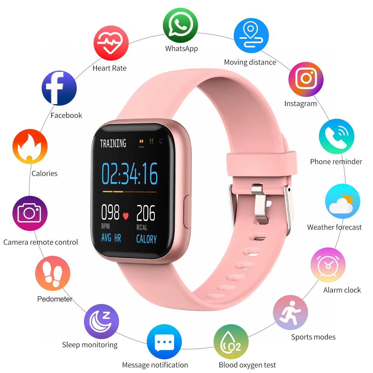 Montre intelligente pour dames 1.4 pouces écran tactile complet surveillance de la fréquence cardiaque du sommeil IP67 étanche femmes sport Fitness Smartwatch