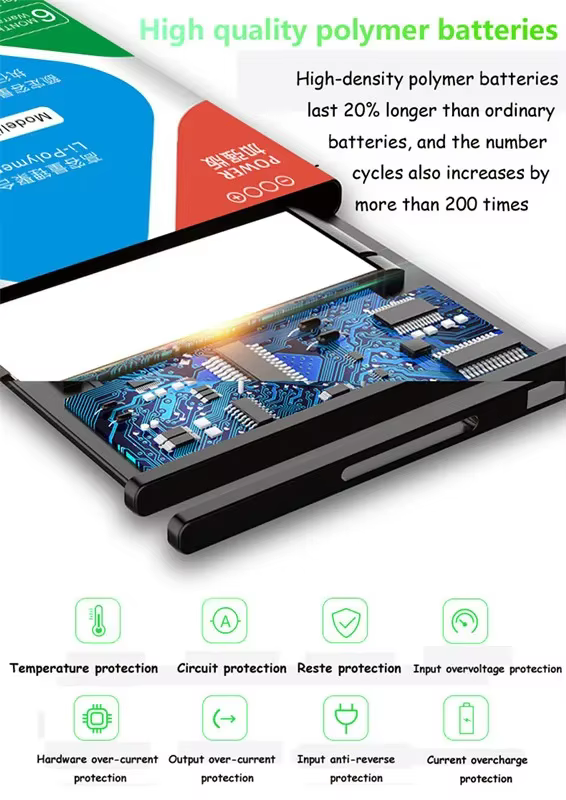 Batterie 663032 800mAh à 3 fils pour montre connectée