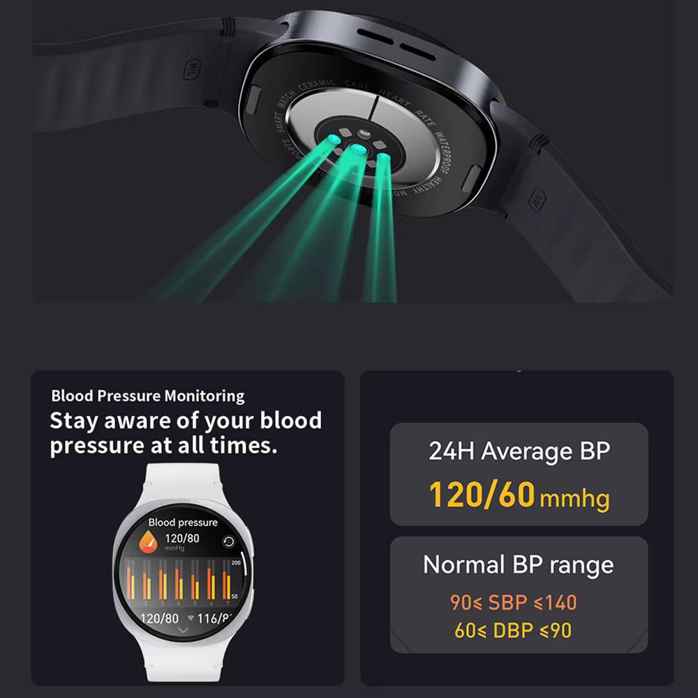 2025 montre GPS piste montres intelligentes pour hommes femmes Sport fréquence cardiaque Bluetooth appel NFC IP68 étanche boussole Smartwatch 8 Mini